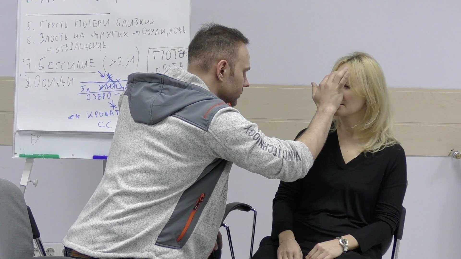 Терапия частей